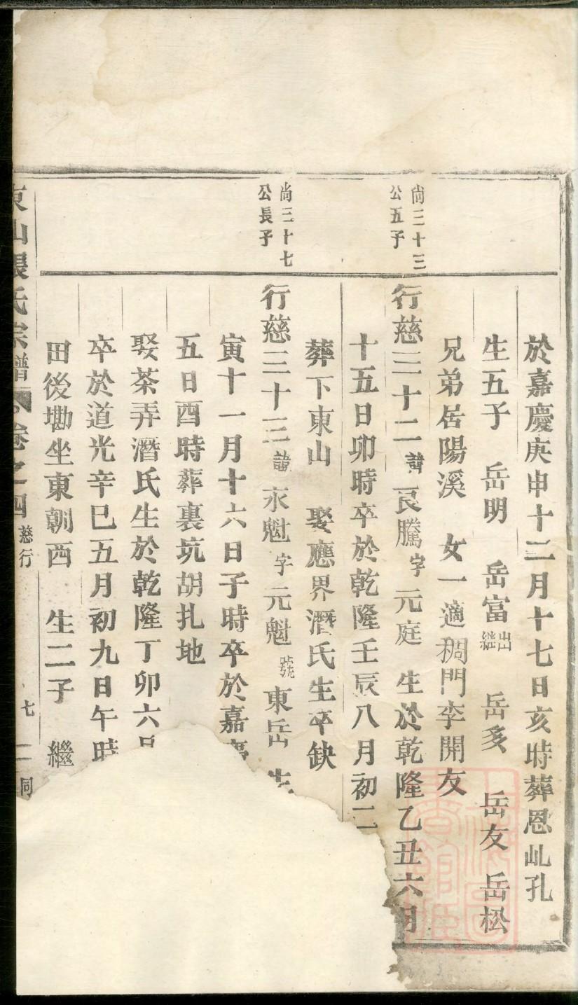 六安涂氏宗祠