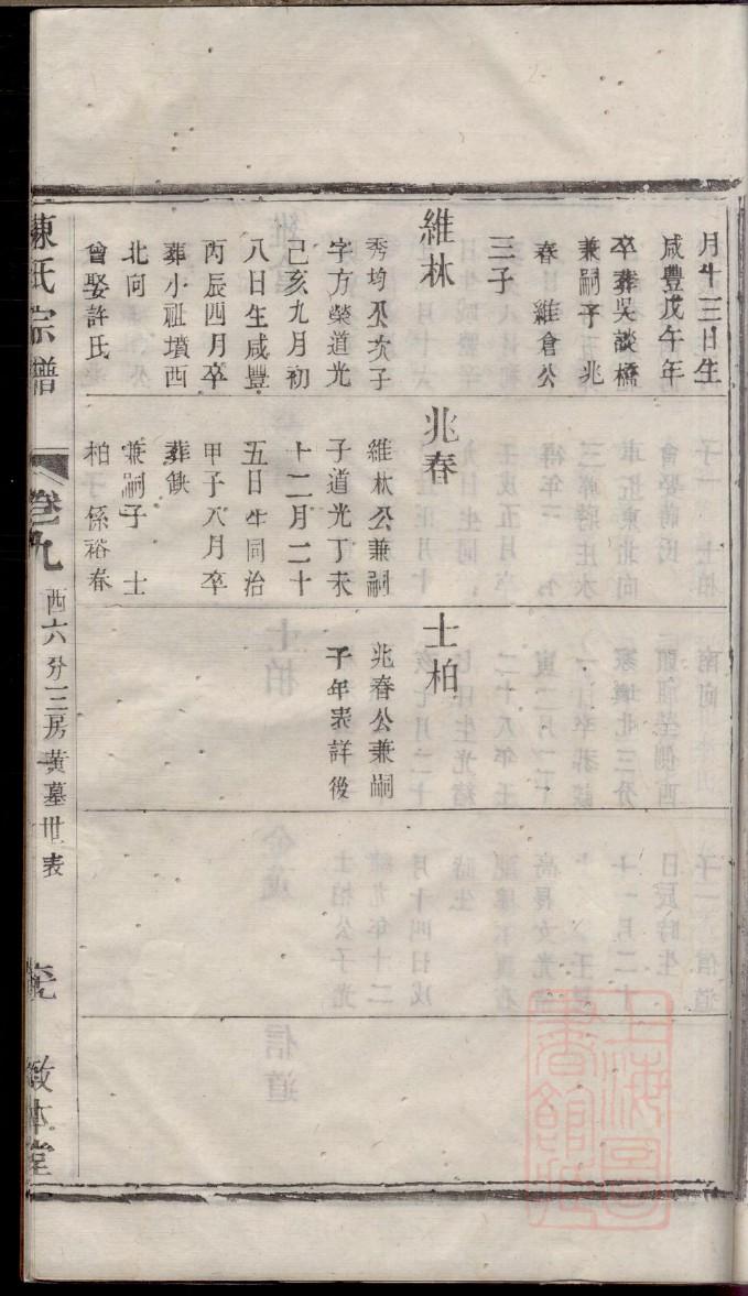 轩氏宗祠对联