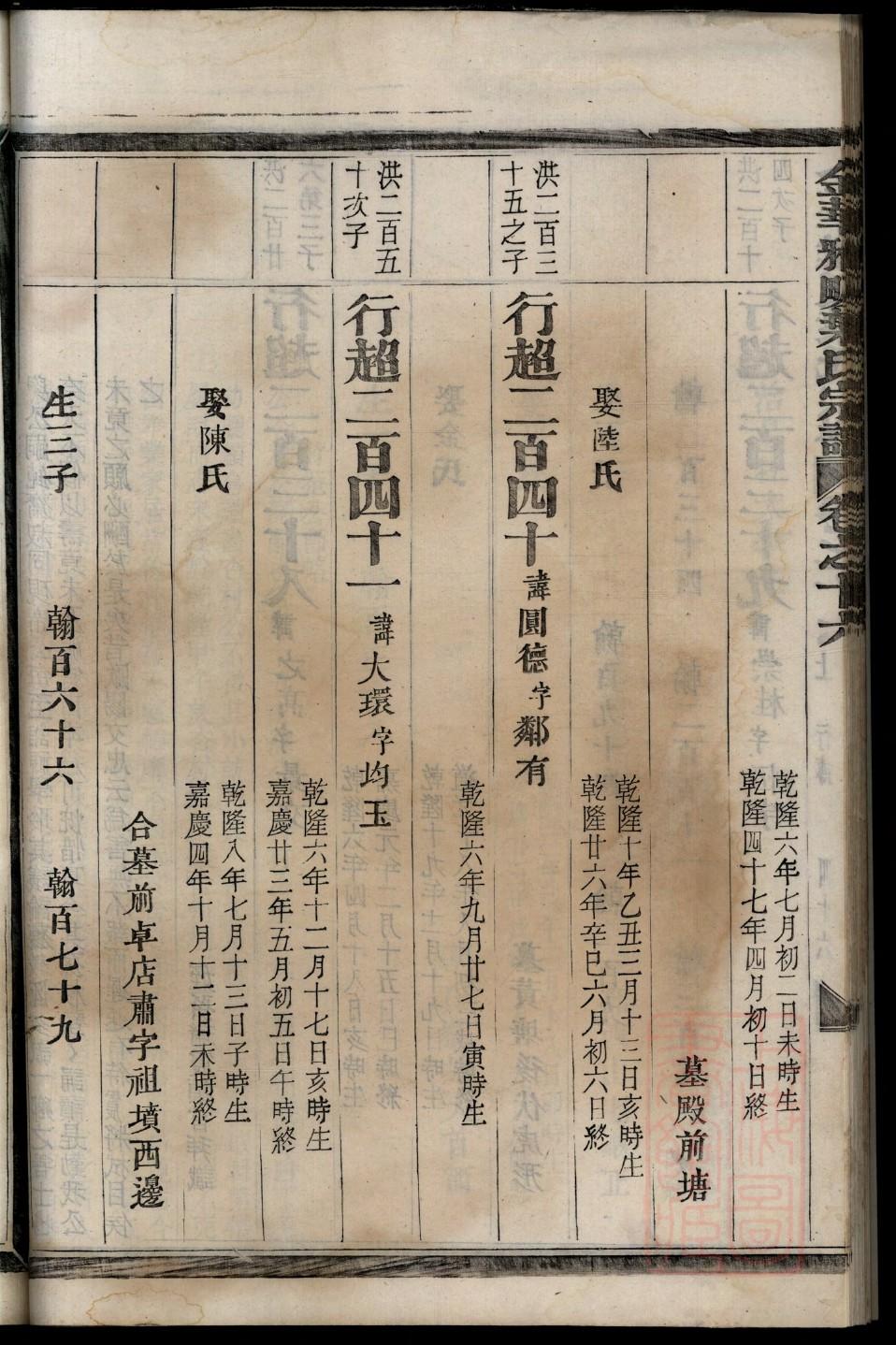 仝氏辈分表