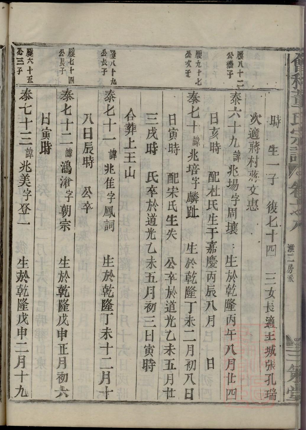 么氏族谱字辈大全