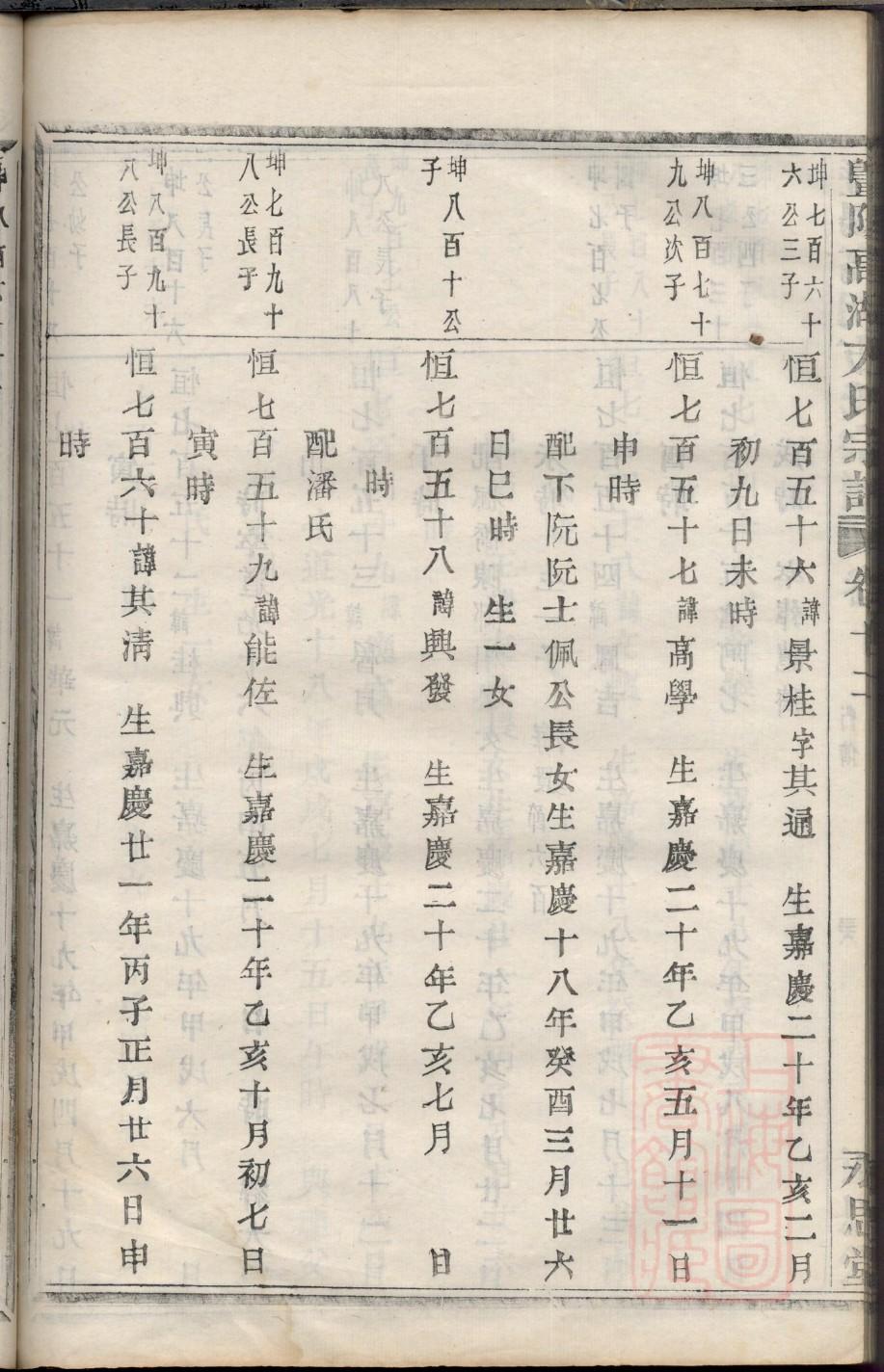 邰氏祖先起源哪里