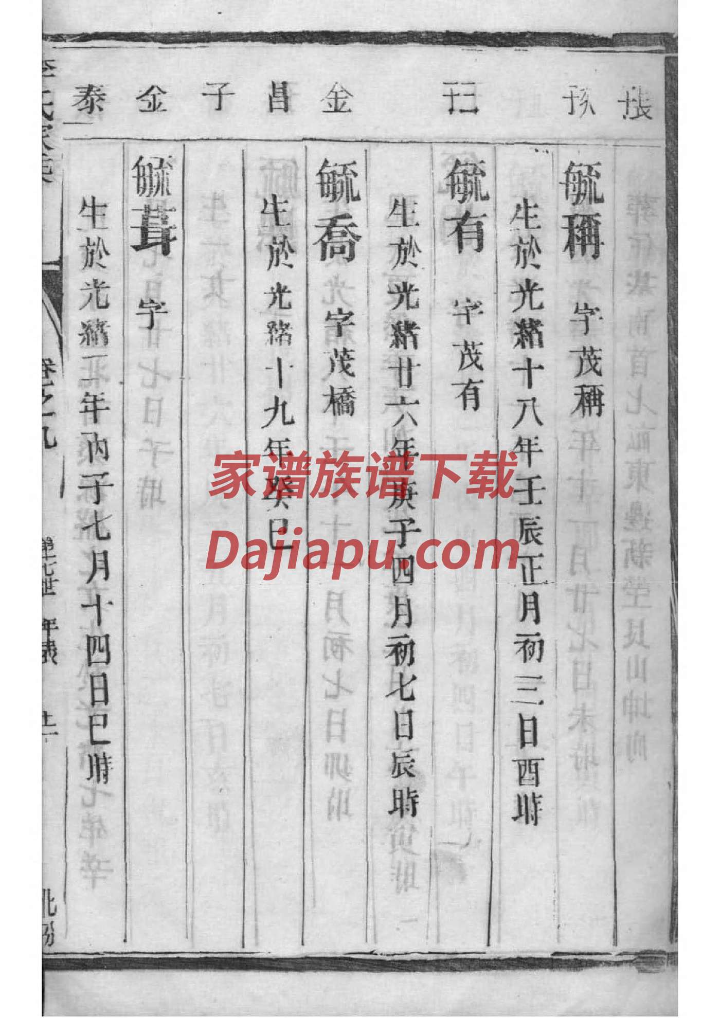 狂氏祖先起源哪里