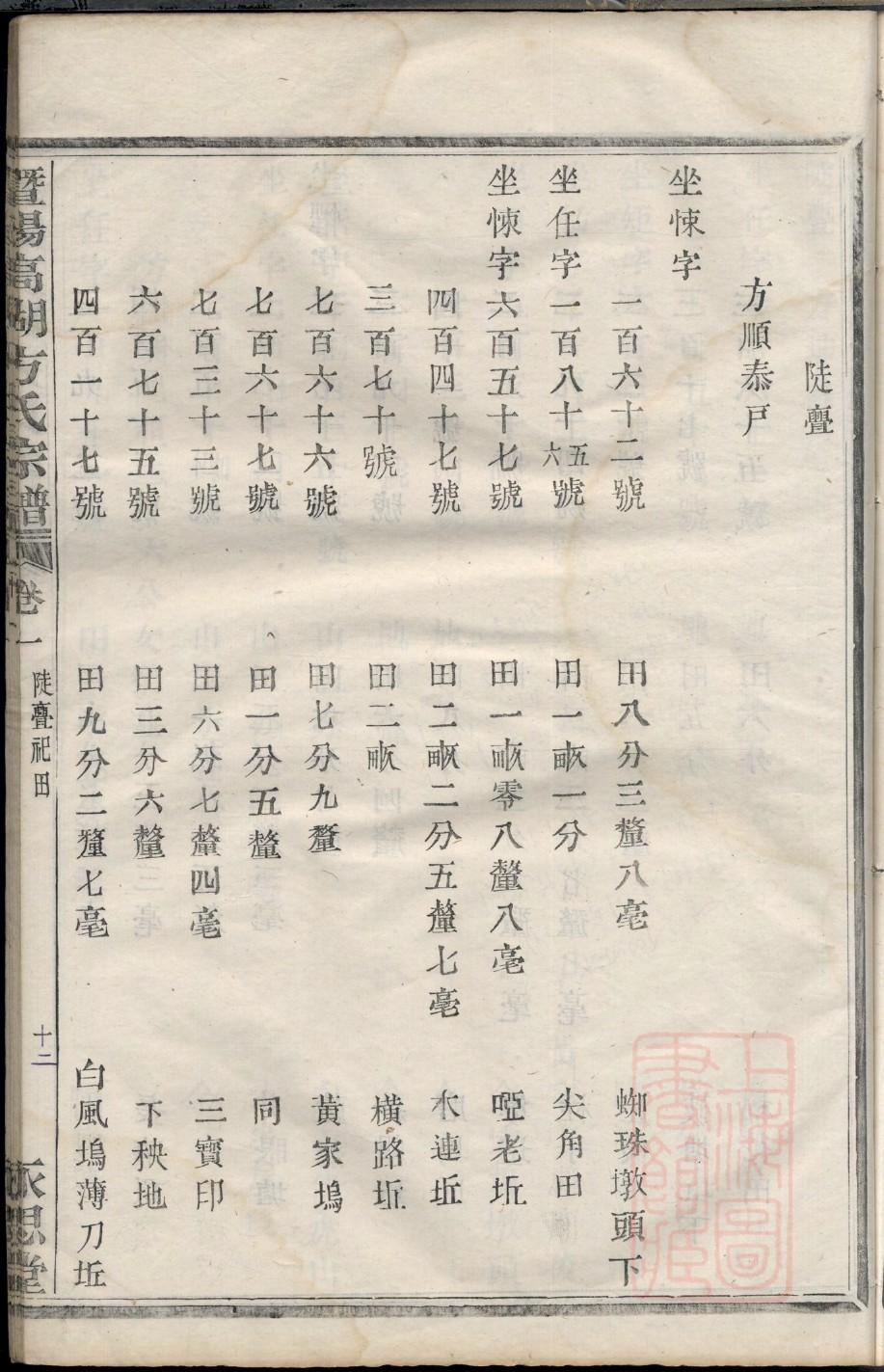 尚家家谱