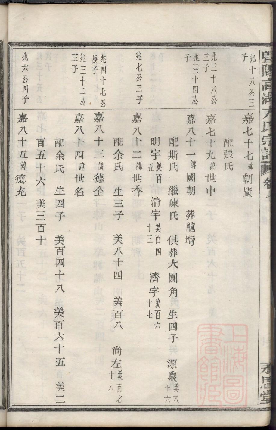 营姓族谱字辈大全
