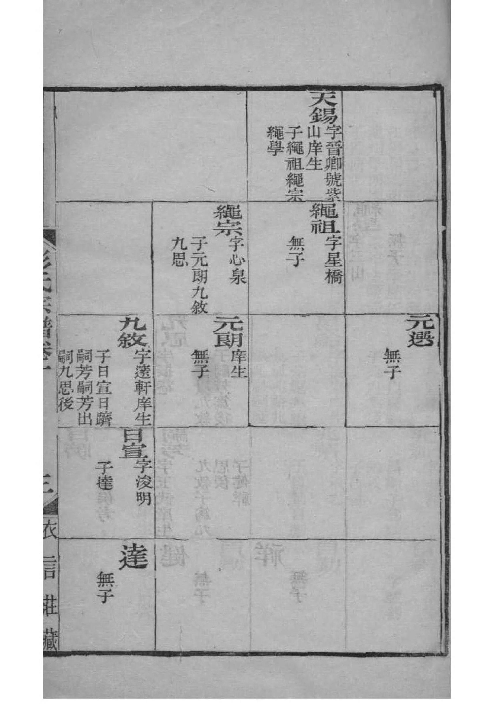孝姓名人有哪些