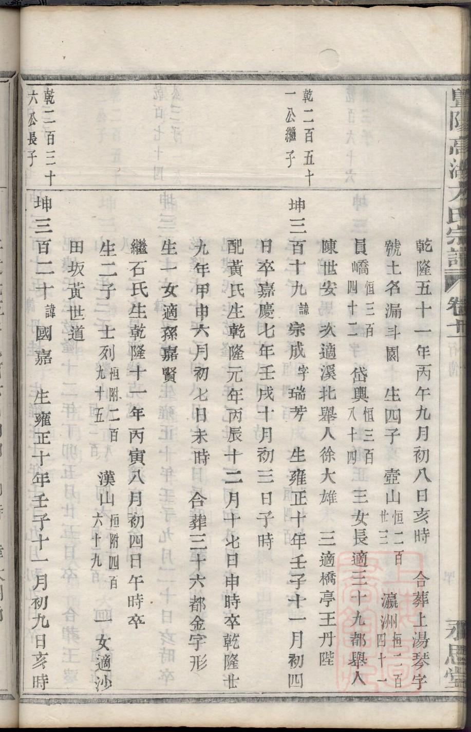 铎氏免费查家谱族谱