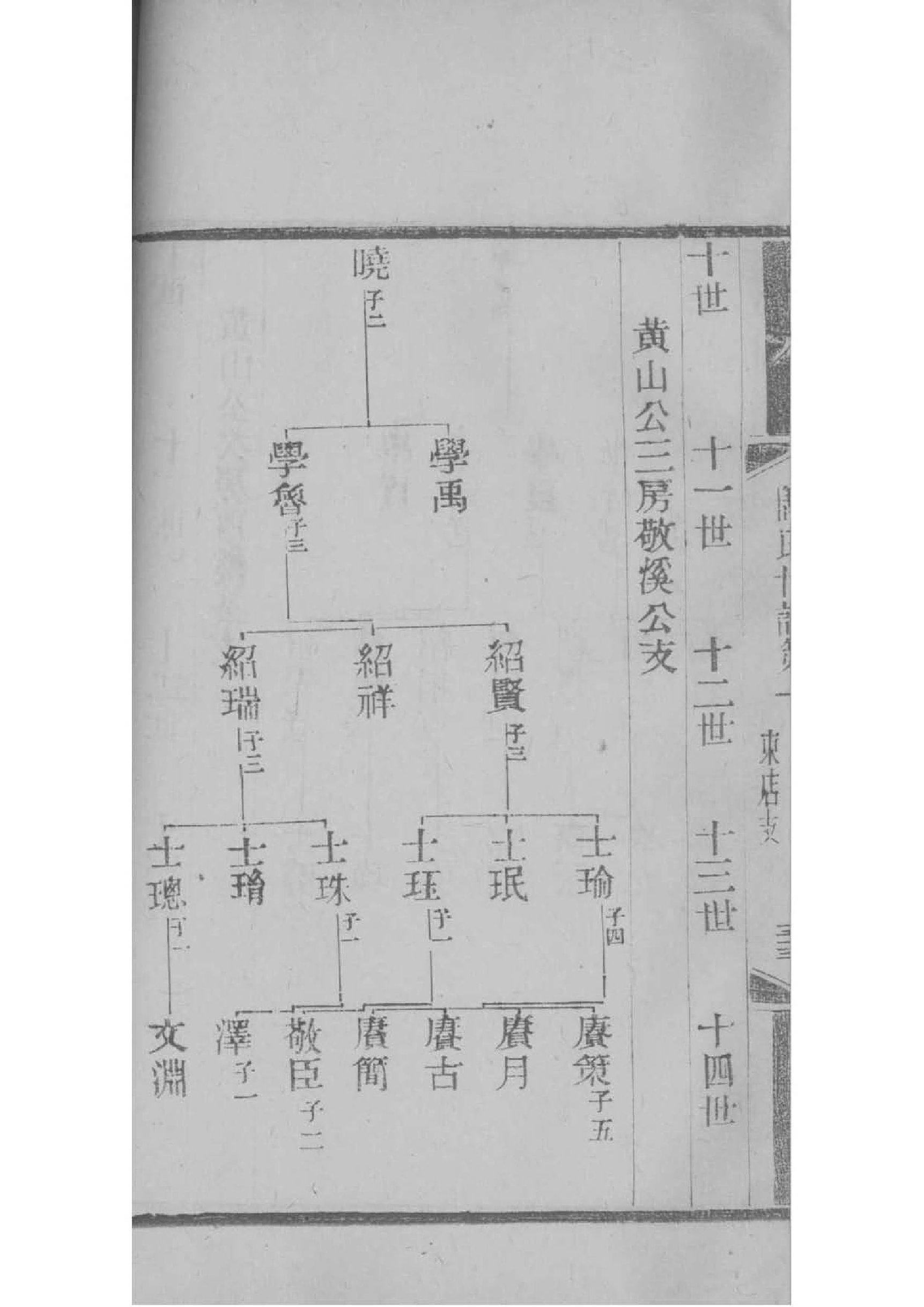 况氏族谱电子版下载阅读