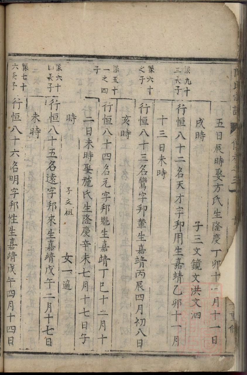 寿氏起源地祖籍哪里