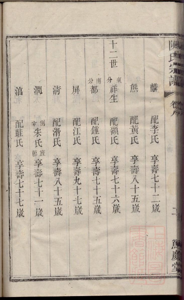 苌氏免费查家谱族谱