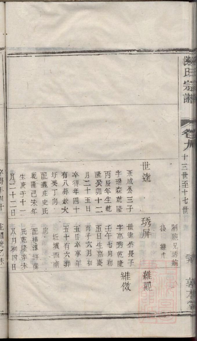 周氏族谱在哪里看
