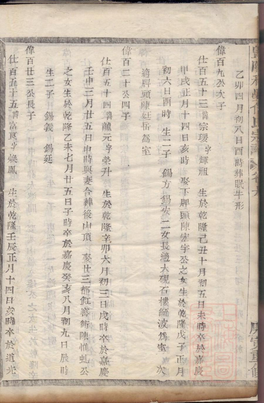 法姓名人有哪些