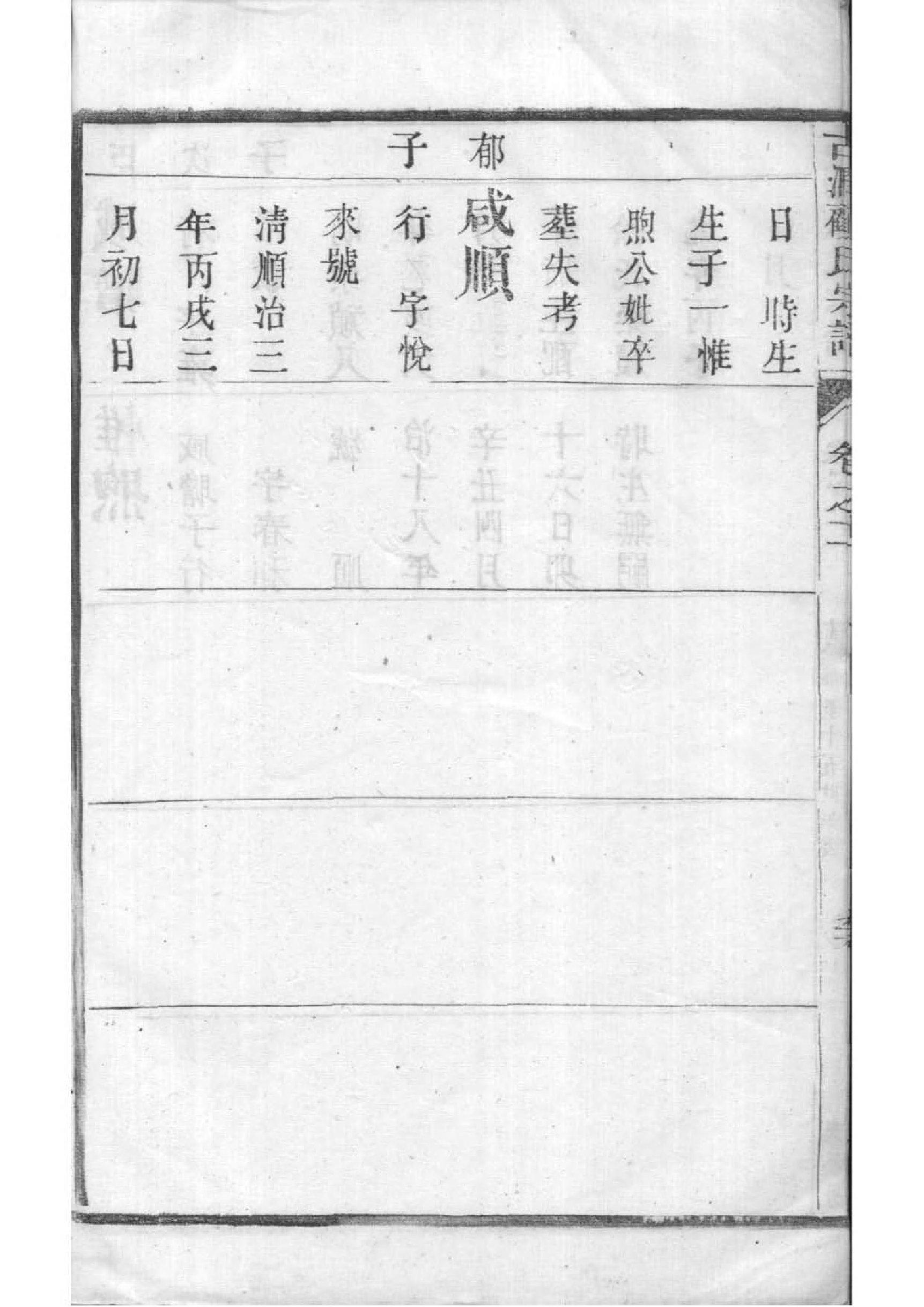 敖氏家谱族谱数据库