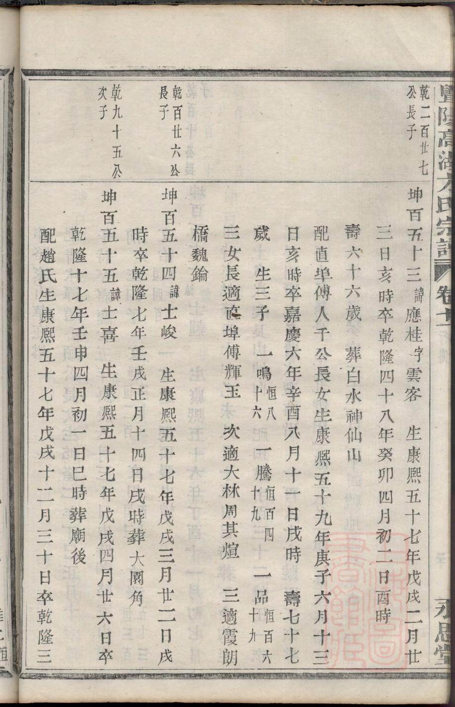 巫马姓免费查自己家谱
