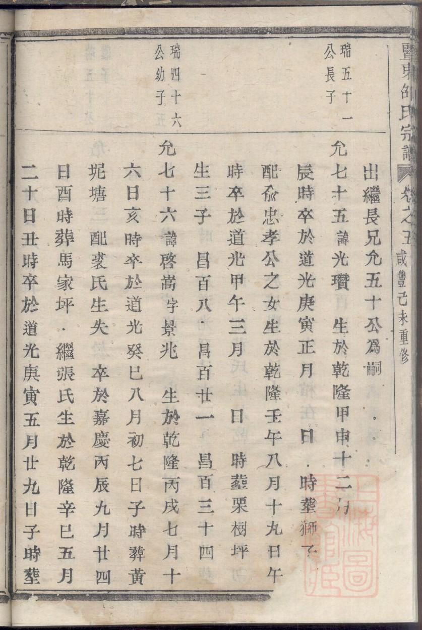 聂姓家谱辈分合肥