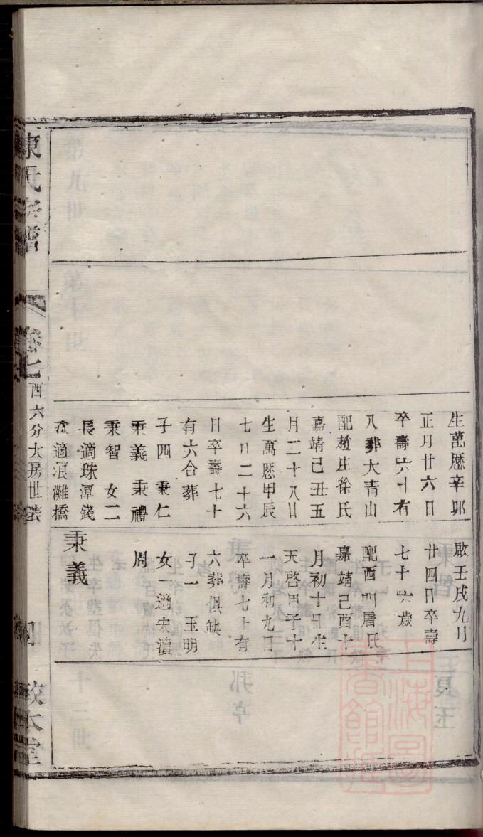 杨氏家谱48个字