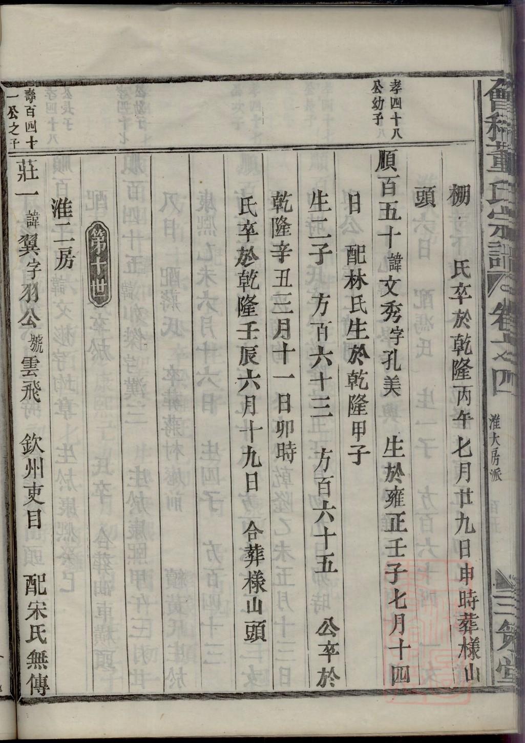 查氏起源地祖籍哪里