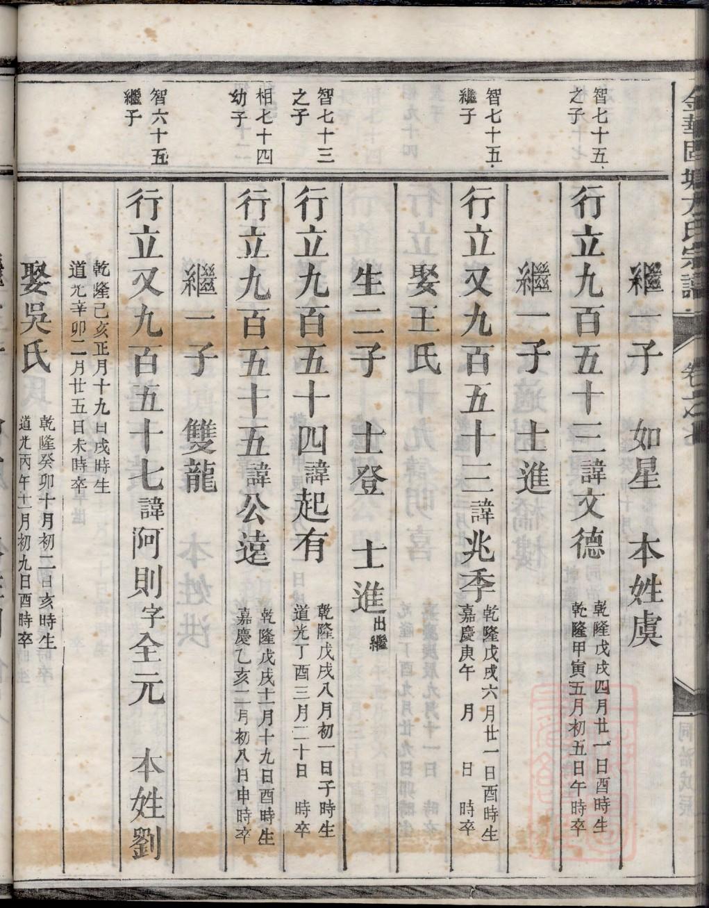 刚姓族谱字辈大全
