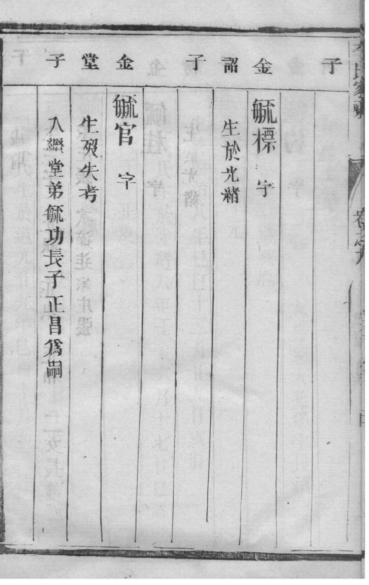 山东莱阳王氏家谱