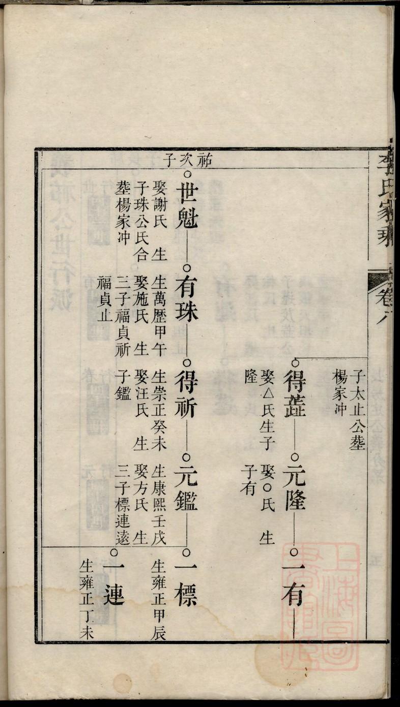 于氏族谱序言范文