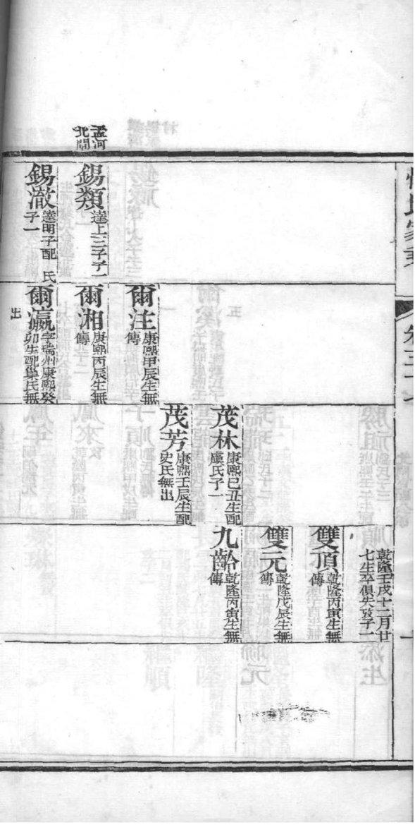 丰宁县丛儒臣有家谱吗
