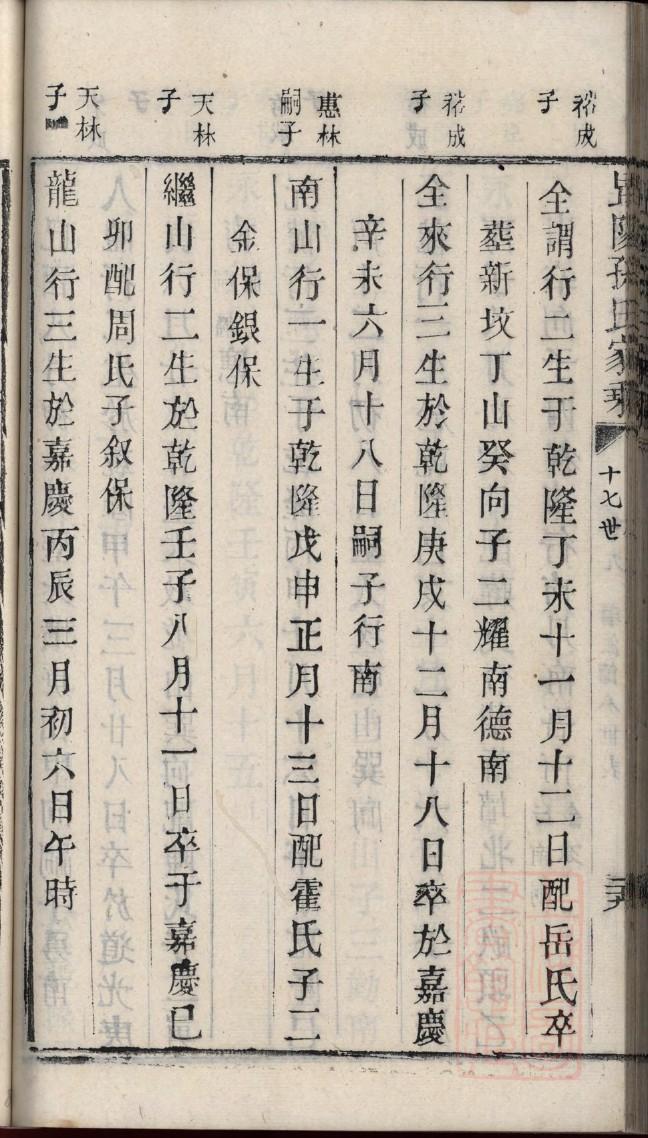 碧氏辈分排列顺序