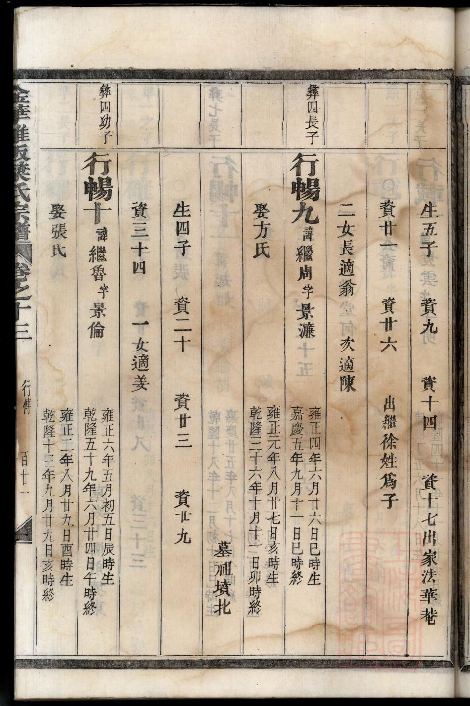 莫氏家谱24个辈分