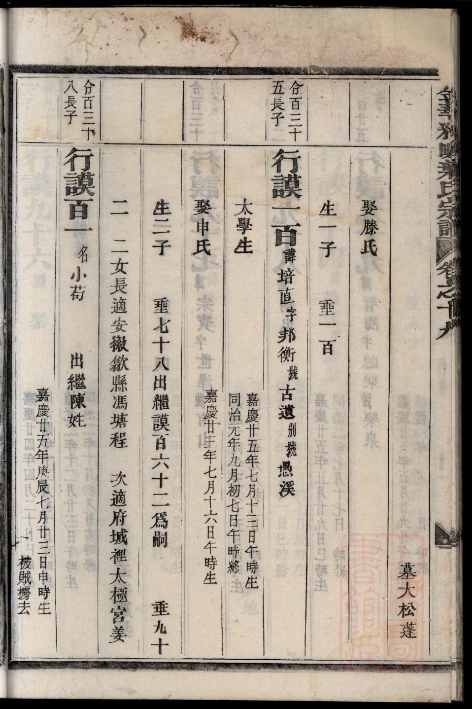 叶姓族谱字辈查询全部