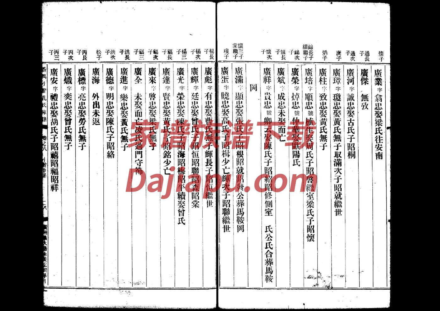 占姓辈分排行世系表