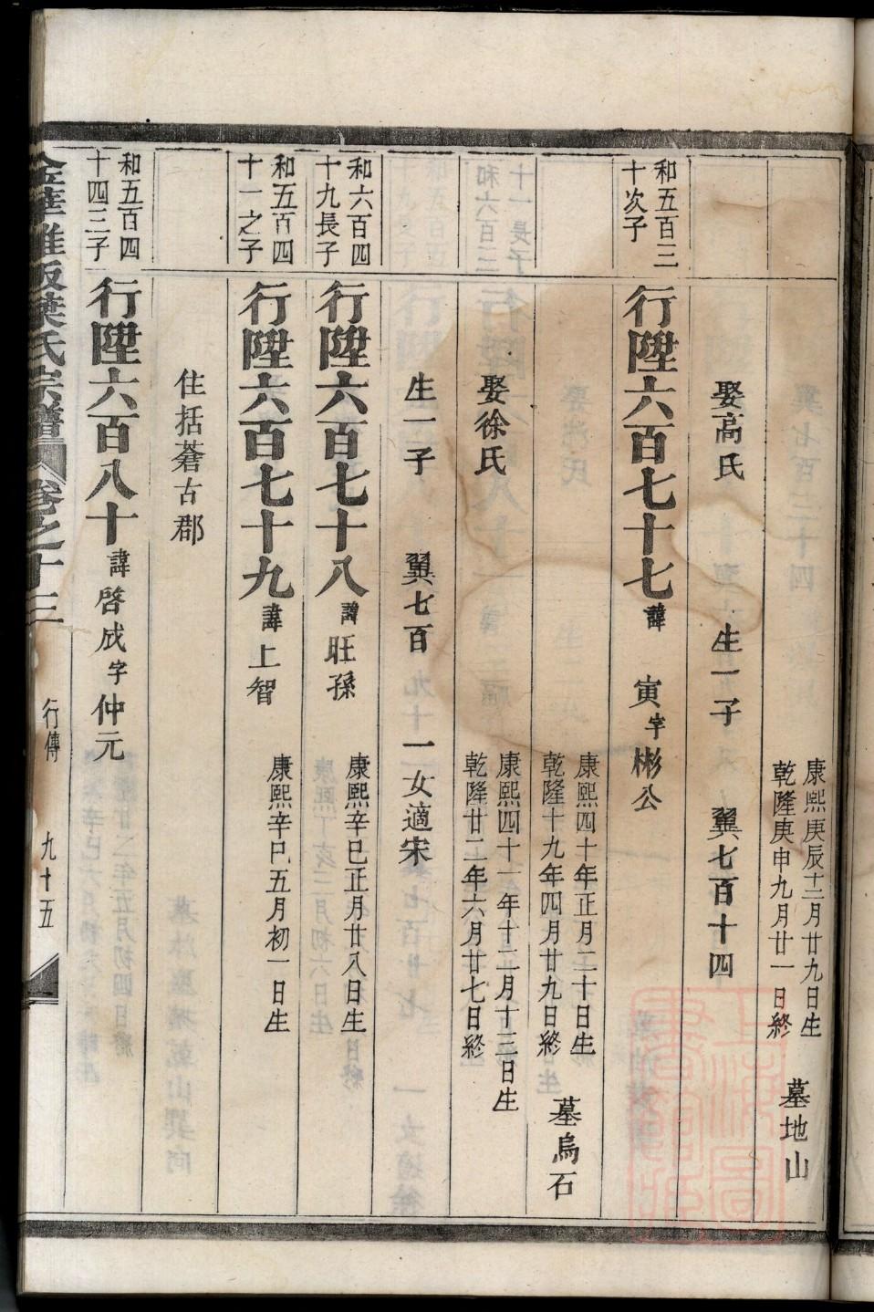 教氏家谱