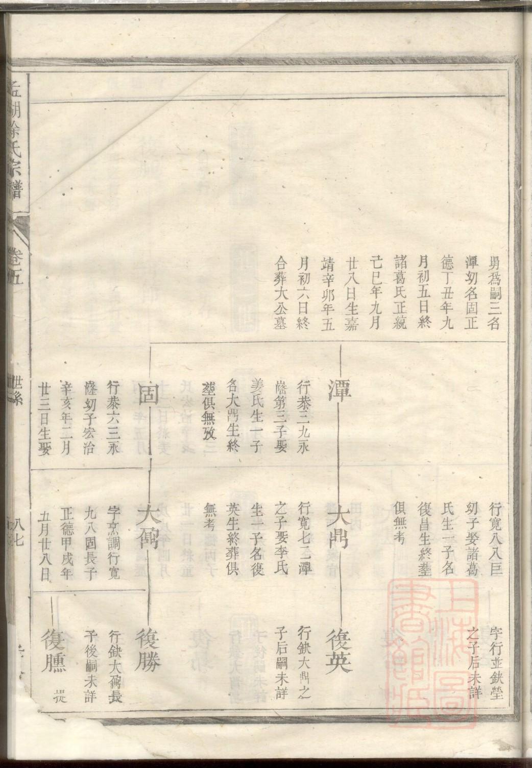 段家族谱
