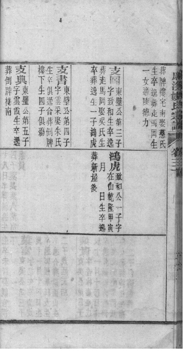 重庆曾家家谱