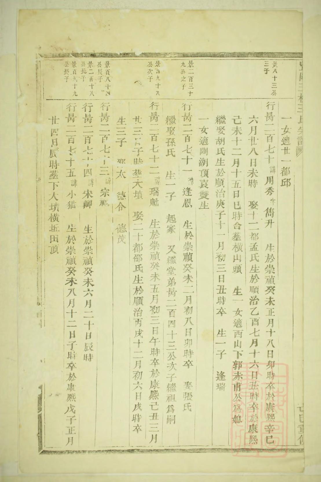 云姓全国有多少人