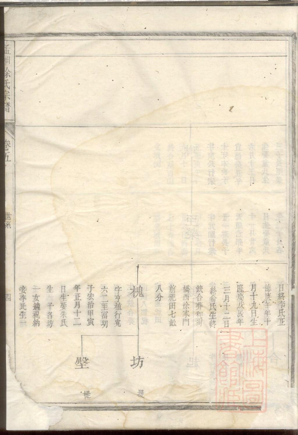 常氏宗祠对联