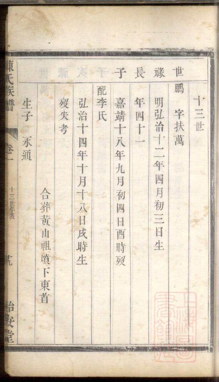 河北赵氏家谱