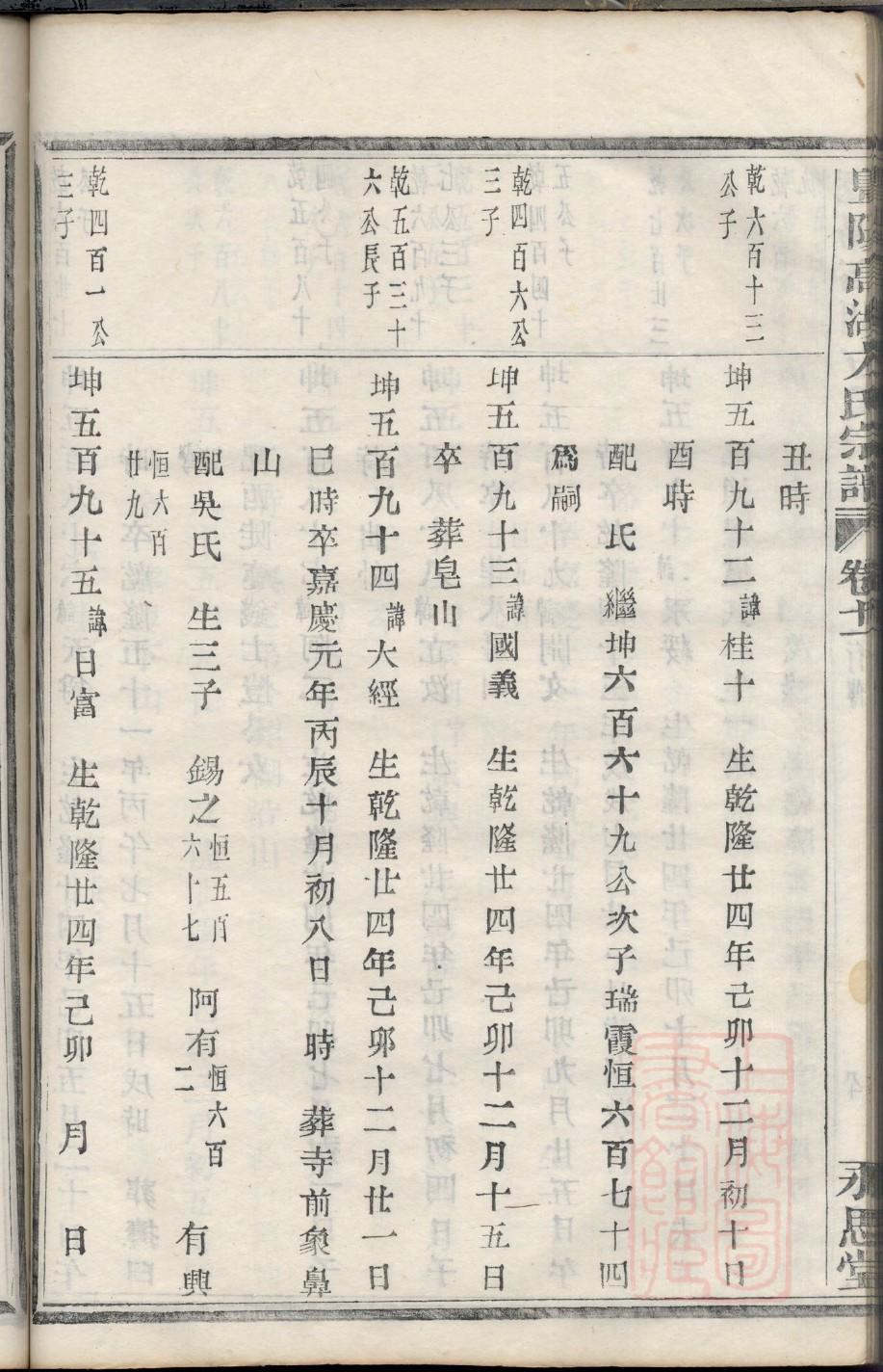 黄姓家谱