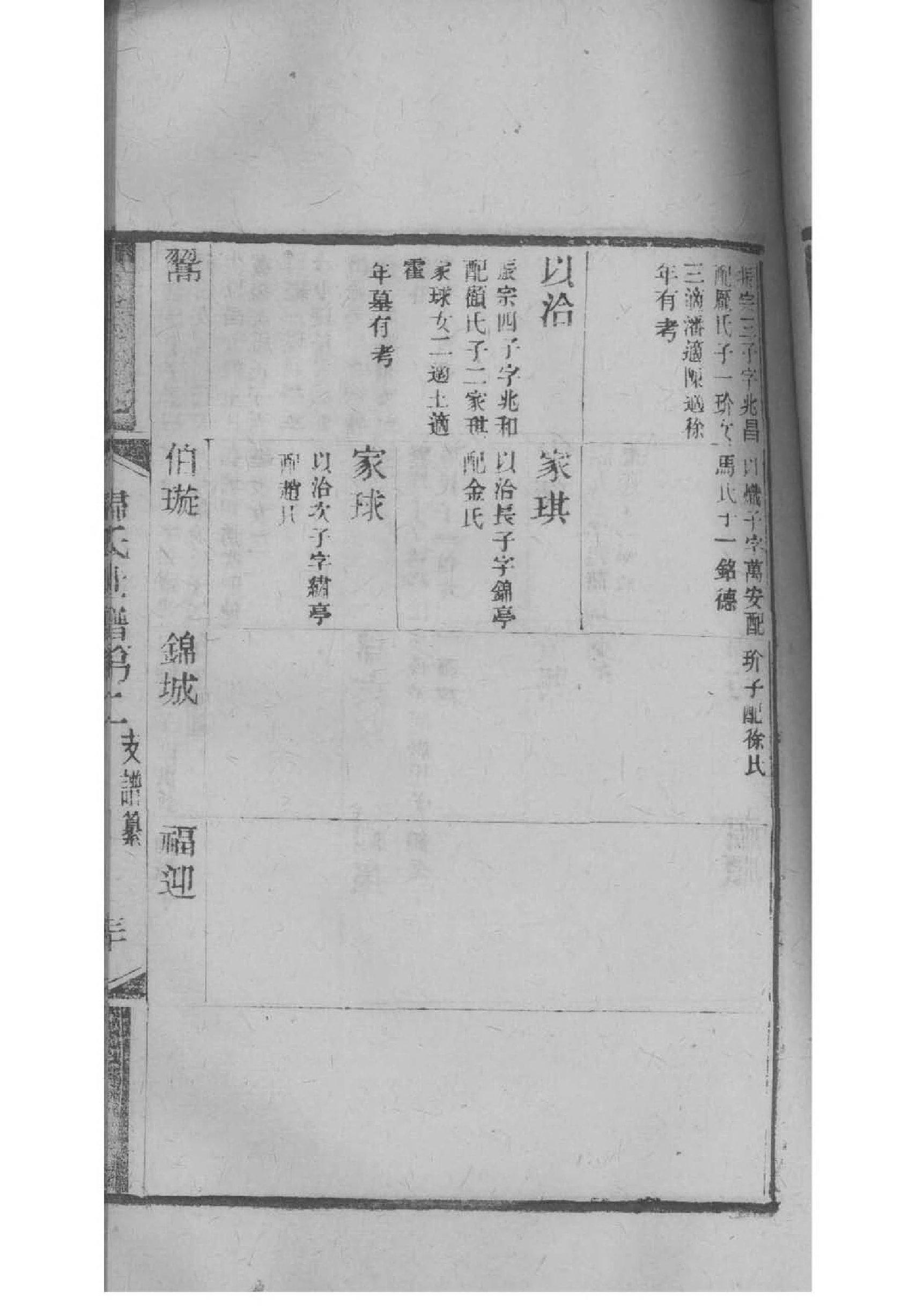 佃氏宗祠对联