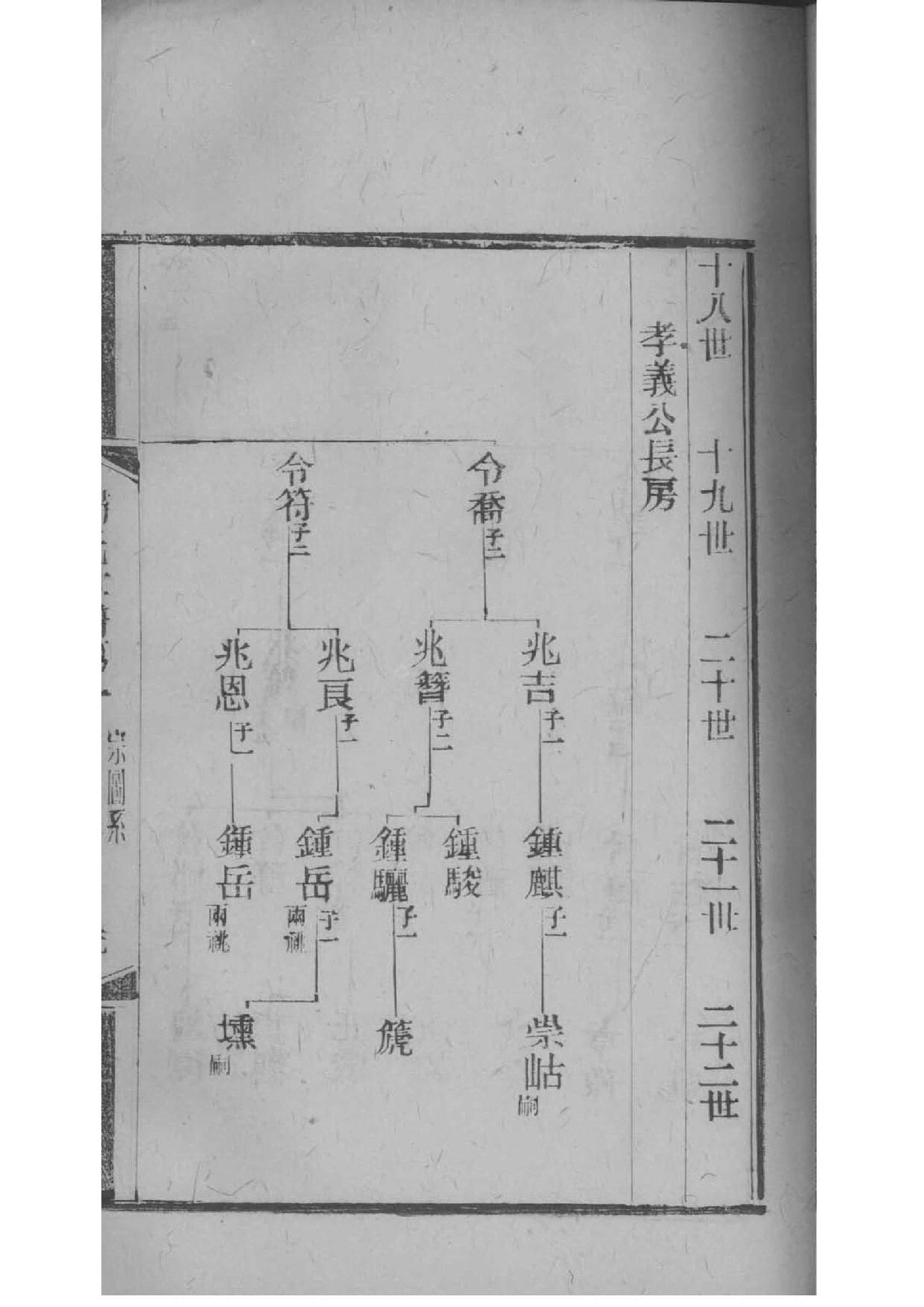 依氏免费查家谱族谱
