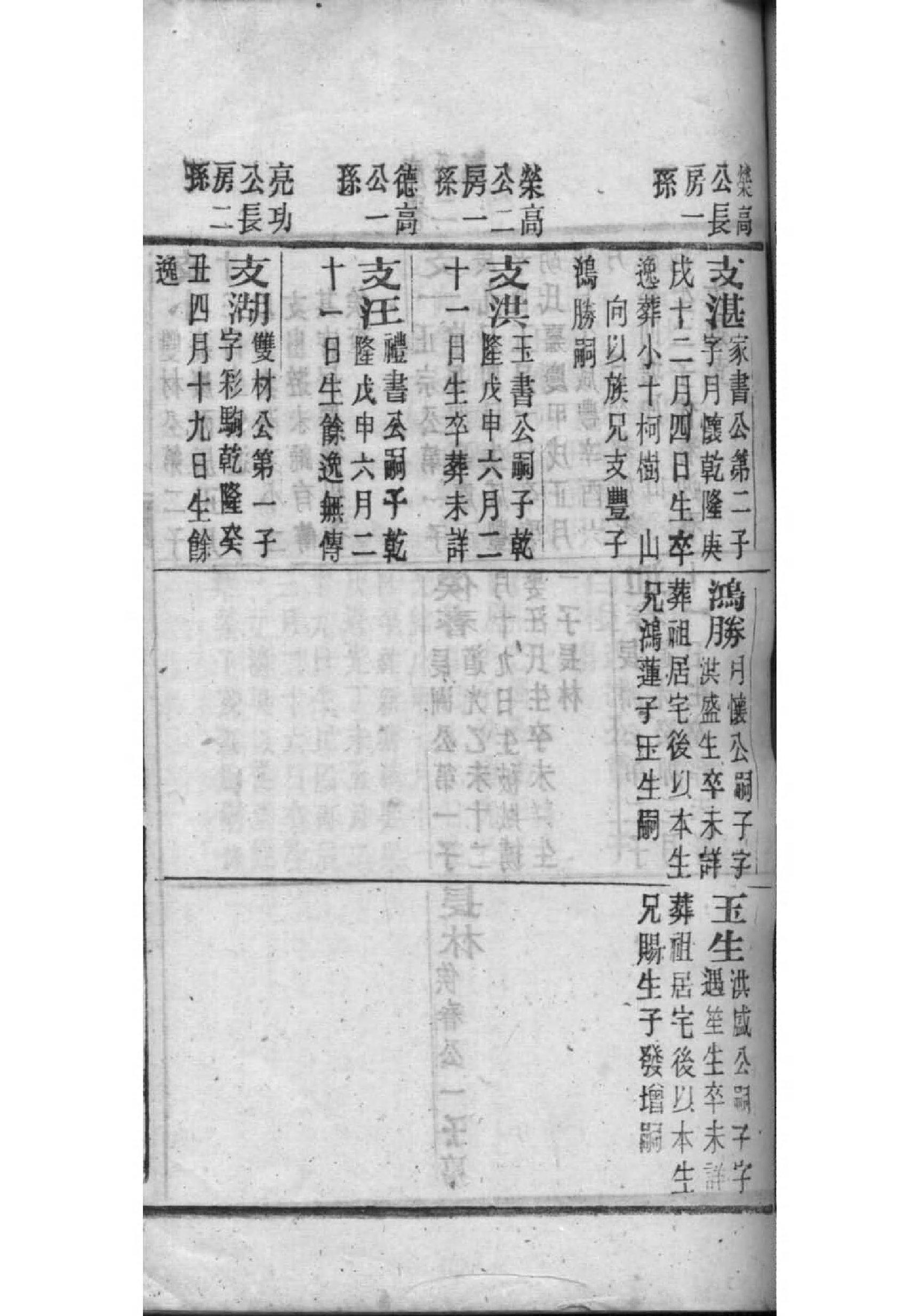 蓝氏宗祠对联