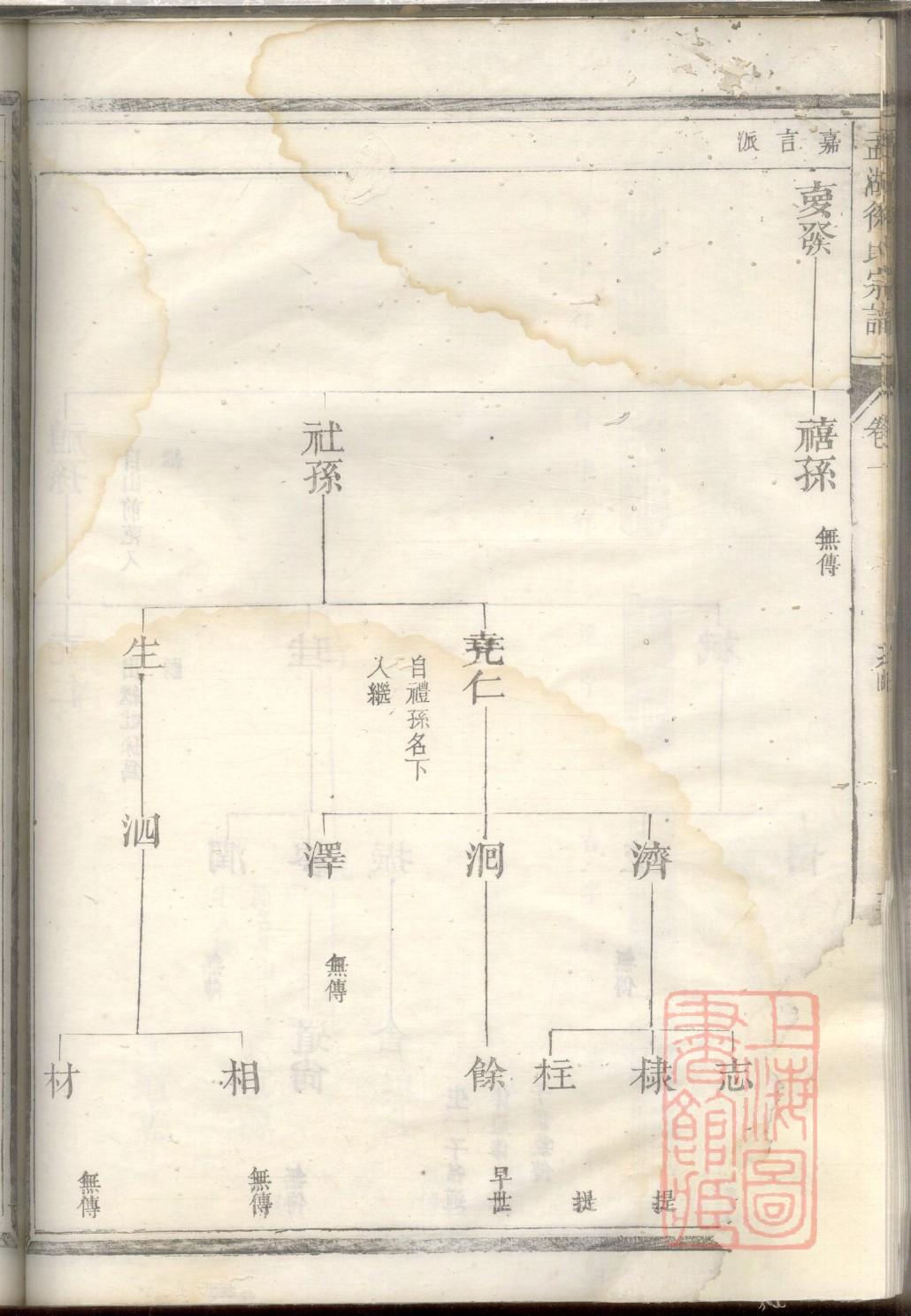 山氏起源地祖籍哪里