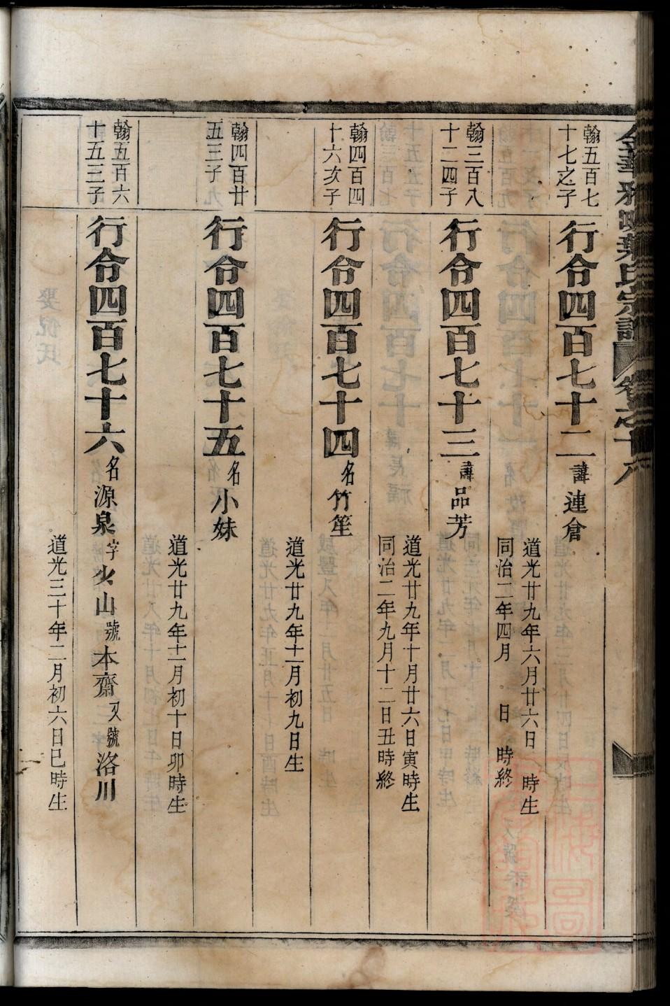赣州刘氏族谱