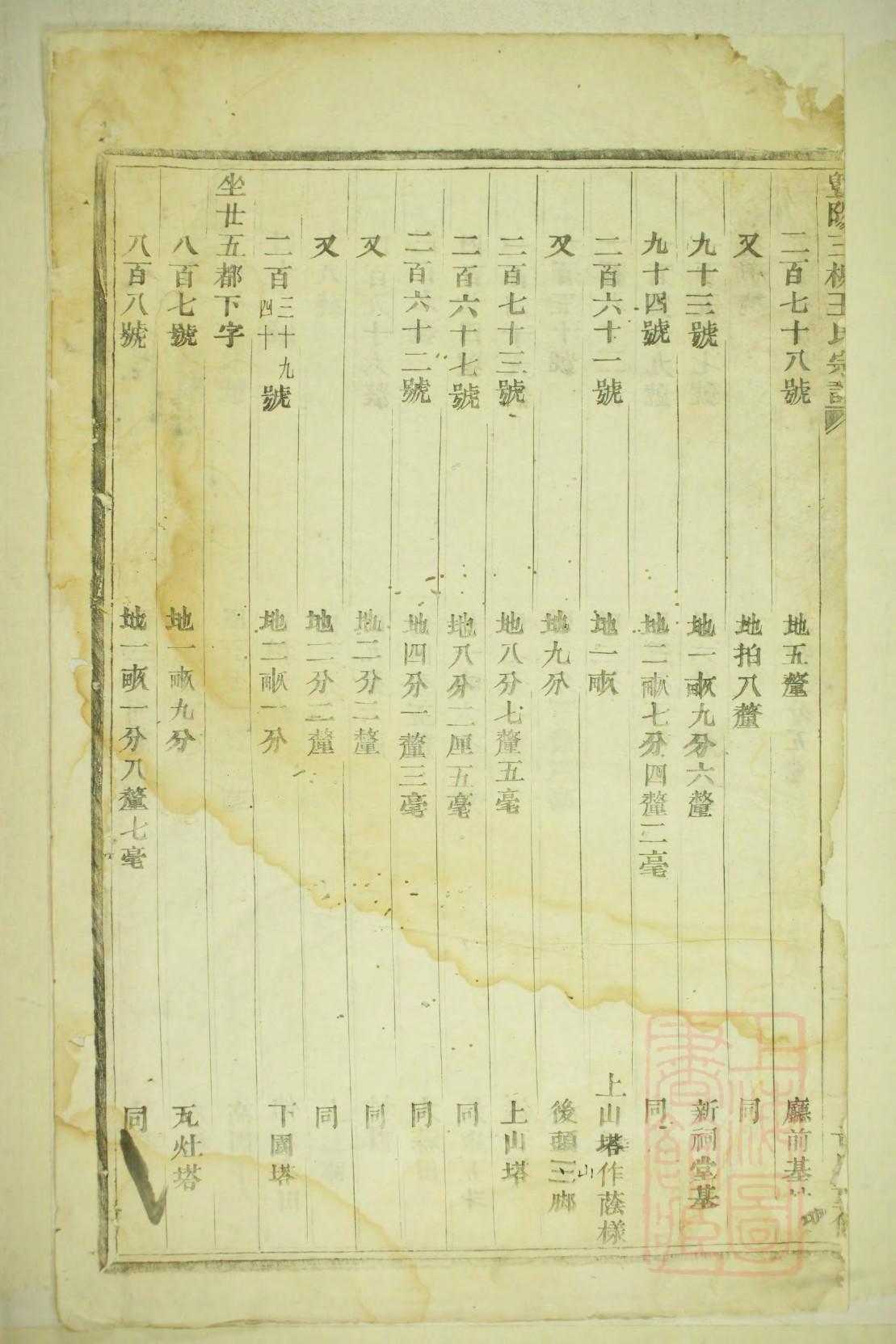 高姓族谱