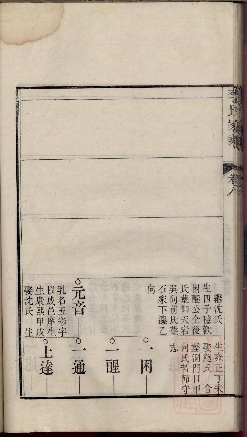 仰氏族谱序言范文
