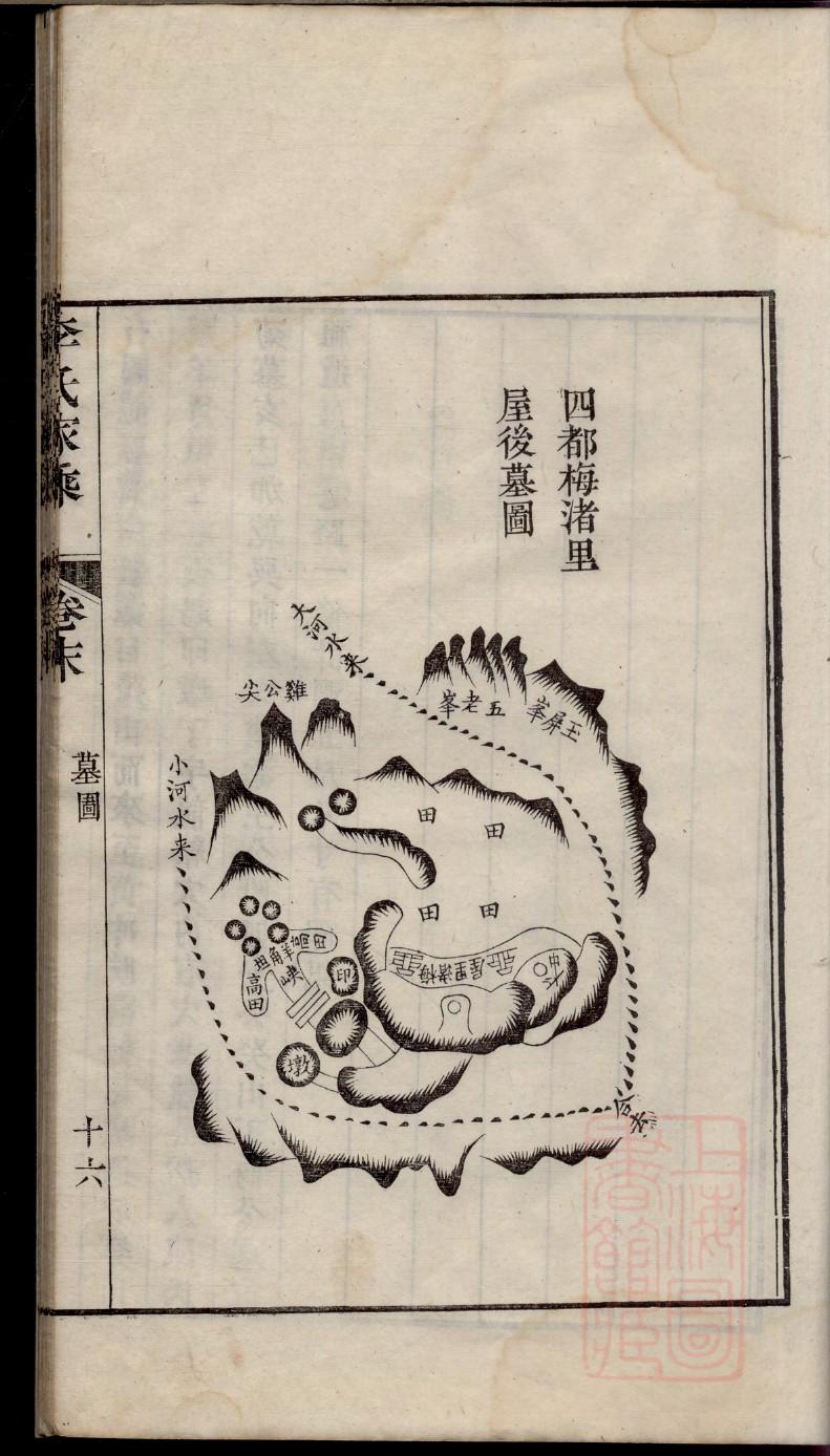 沐氏族谱
