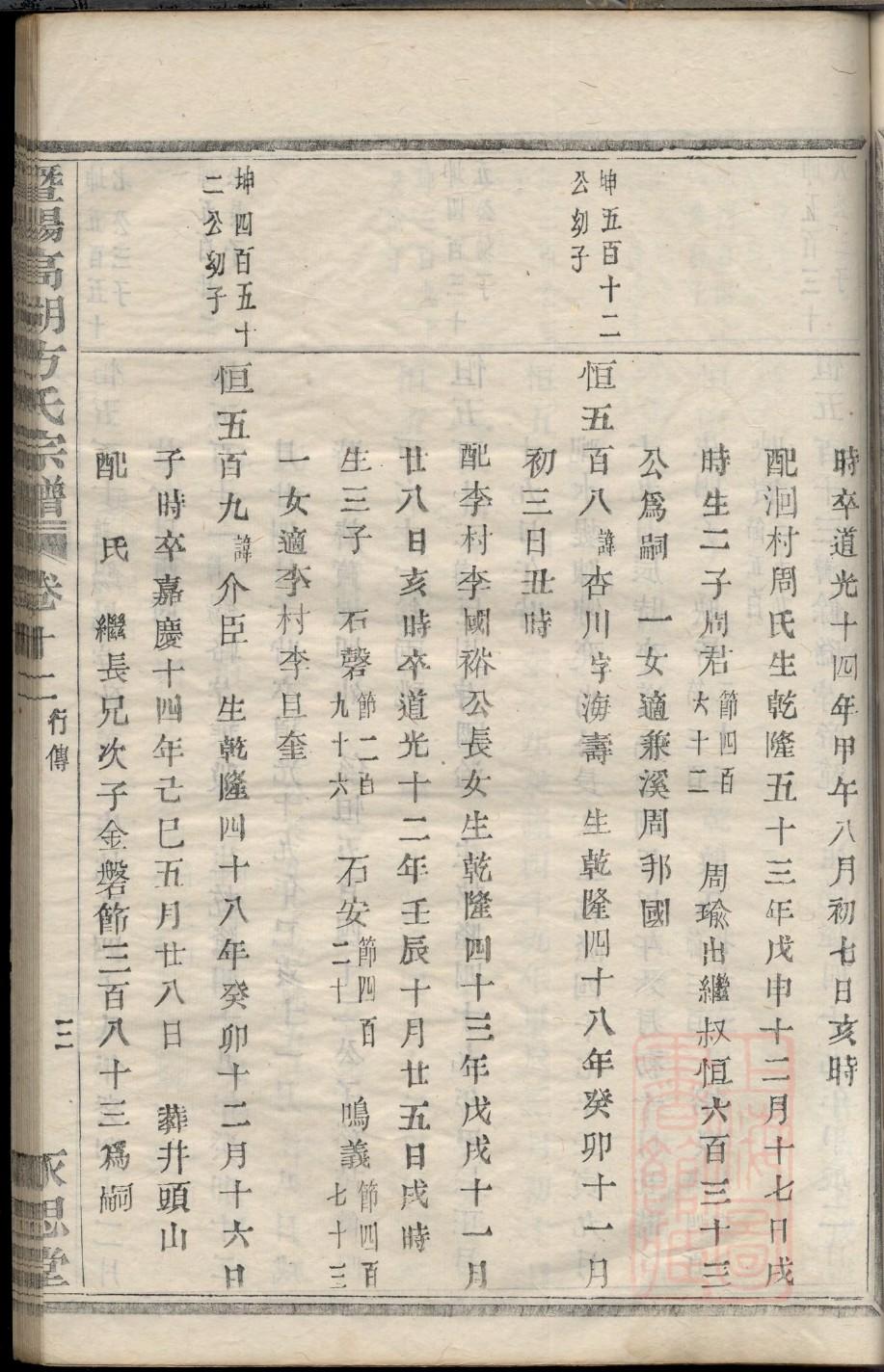 乔姓族谱字辈大全