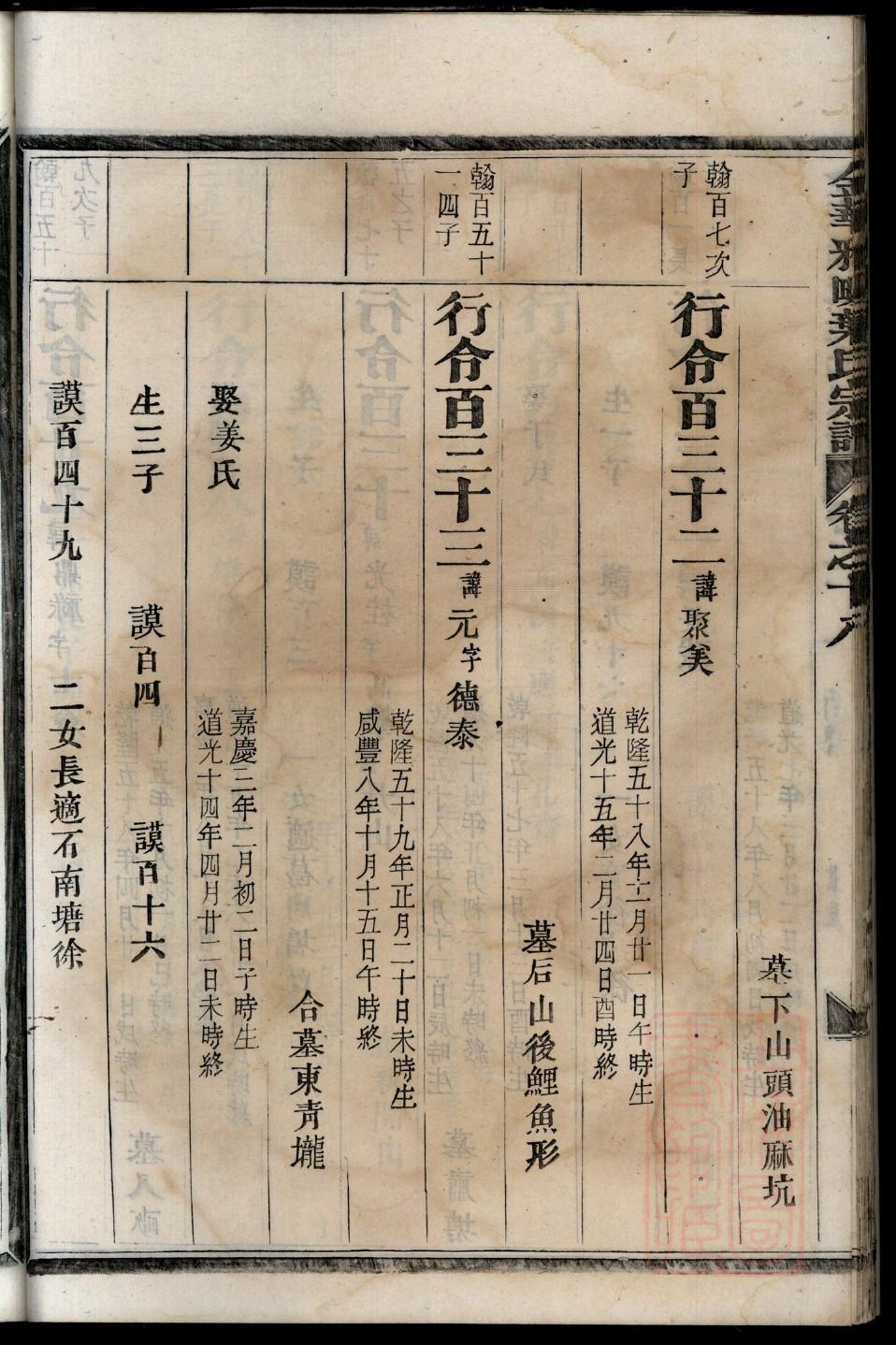 王家祠堂规则怪谈