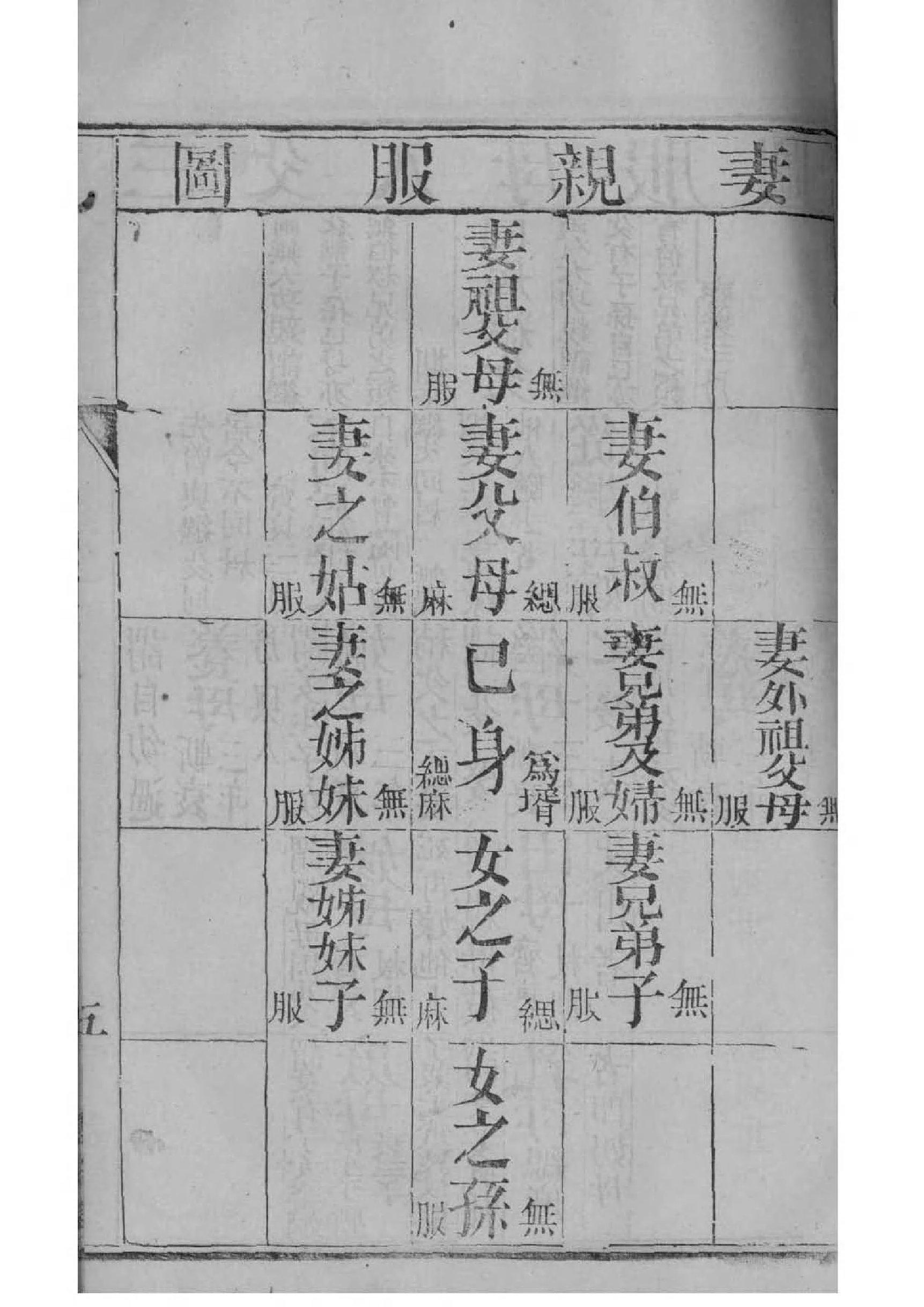 广东陈氏族谱