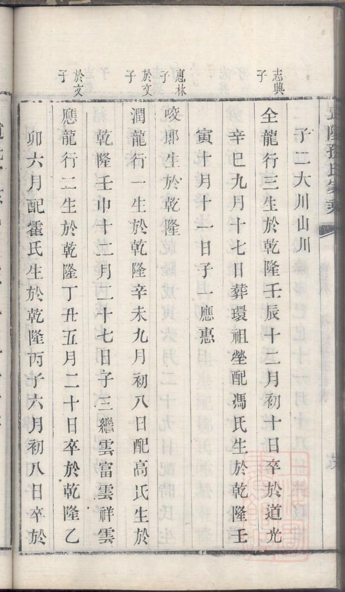 英姓的来源和历史