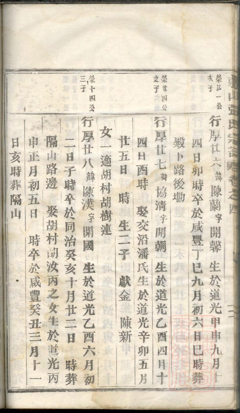 中国最大的王氏宗祠