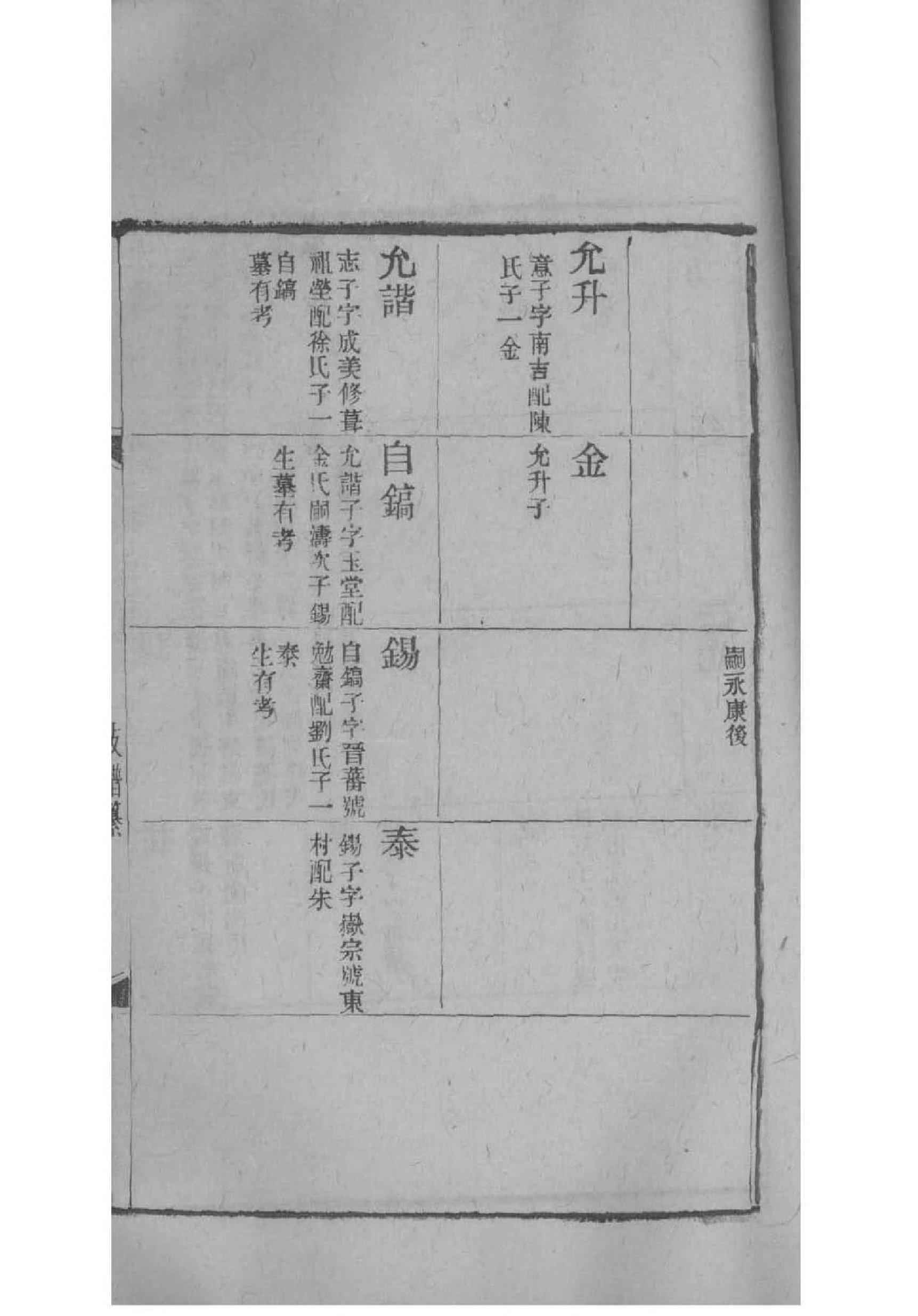 喻姓族谱字辈大全
