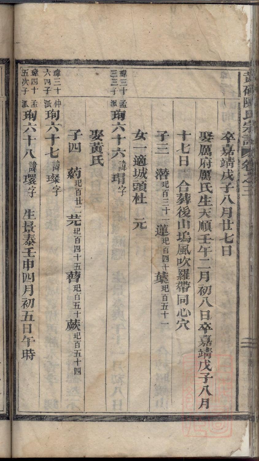 鸿氏家谱所有字辈查询